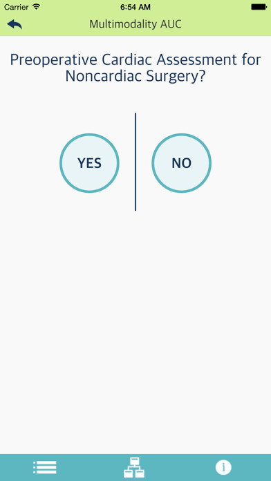 Emulate iPhone app Multimodality AUC using MyAndroid Emulate iPhone app Multimodality AUC using MyAndroid