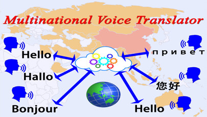 Emulate iPhone app Multinational Voice Translator using MyAndroid Emulate iPhone app Multinational Voice Translator using MyAndroid
