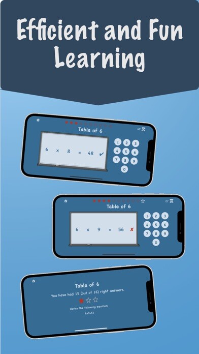 Emulate iPhone app Multiplication Charts App using MyAndroid