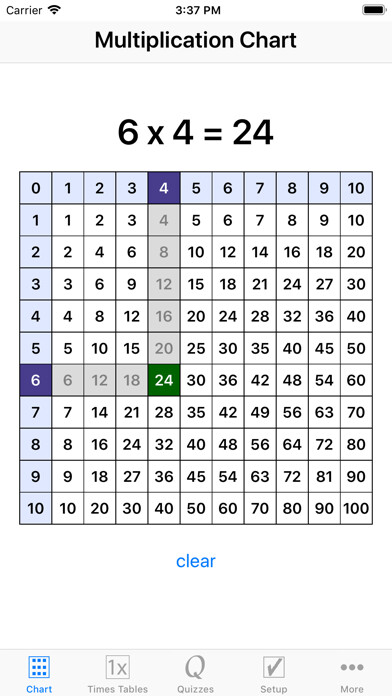 Emulate iPhone app Multiplication Times Tables I using MyAndroid Emulate iPhone app Multiplication Times Tables I using MyAndroid