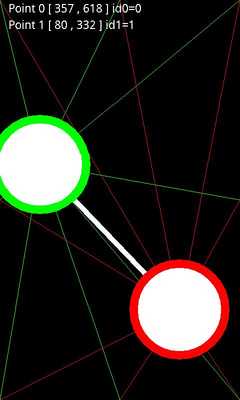Emulate Android APK Multitouch Luxembourg