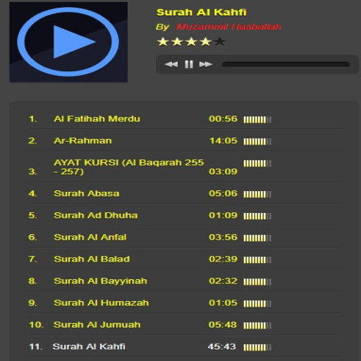 Run android online APK Murotal Muzammil Hasballah Mp3 Offline from MyAndroid or emulate Murotal Muzammil Hasballah Mp3 Offline using MyAndroid