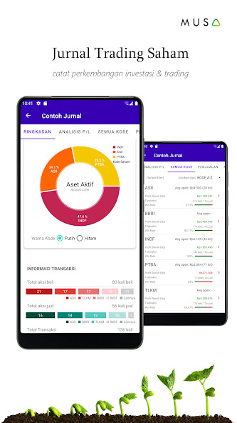 Run android online APK MuSa: Kalkulator Saham +Jurnal from MyAndroid or emulate MuSa: Kalkulator Saham +Jurnal using MyAndroid