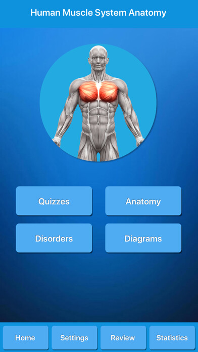 Emulate iPhone app Muscle System Anatomy using MyAndroid Emulate iPhone app Muscle System Anatomy using MyAndroid