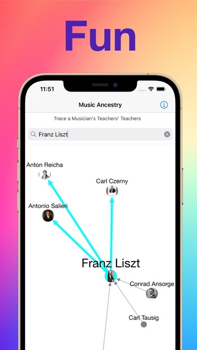 Emulate iPhone app Music Ancestry using MyAndroid Emulate iPhone app Music Ancestry using MyAndroid
