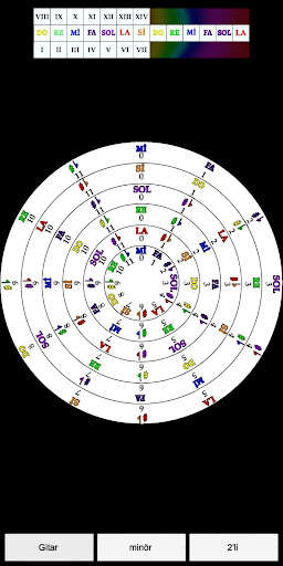 Run android online APK Music Clock from MyAndroid or emulate Music Clock using MyAndroid