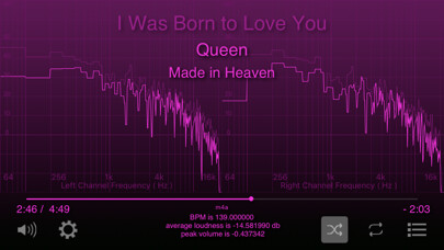 Emulate iPhone app MusicFreq using MyAndroid Emulate iPhone app MusicFreq using MyAndroid