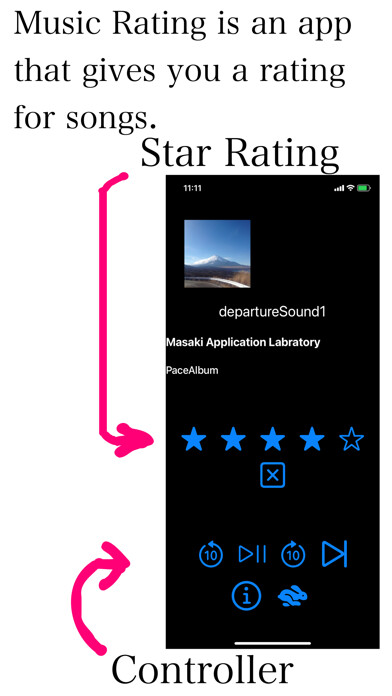 Emulate iPhone app Music Rating using MyAndroid Emulate iPhone app Music Rating using MyAndroid