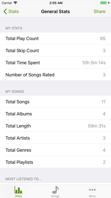 Emulate iPhone app Music Stats using MyAndroid