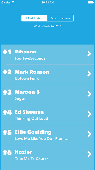 Emulate iPhone app Music Top 200 Charts using MyAndroid Emulate iPhone app Music Top 200 Charts using MyAndroid