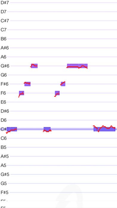 Emulate iPhone app Musique using MyAndroid Emulate iPhone app Musique using MyAndroid