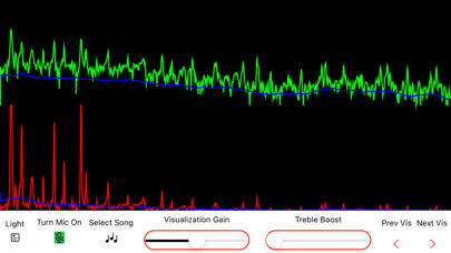 Emulate iPhone app MuVis - Music Visualizer using MyAndroid Emulate iPhone app MuVis - Music Visualizer using MyAndroid