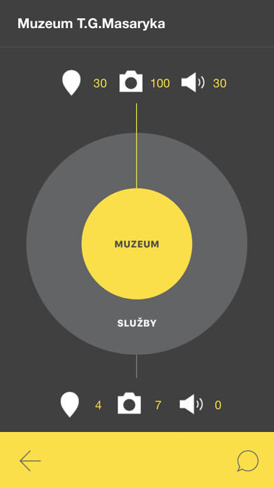 Emulate iPhone app Muzeum TGM using MyAndroid Emulate iPhone app Muzeum TGM using MyAndroid