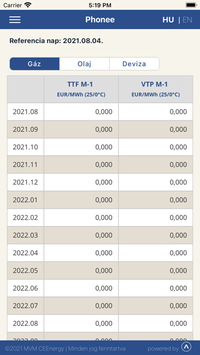 Emulate iPhone app MVM CEEnergy Phonee using MyAndroid Emulate iPhone app MVM CEEnergy Phonee using MyAndroid