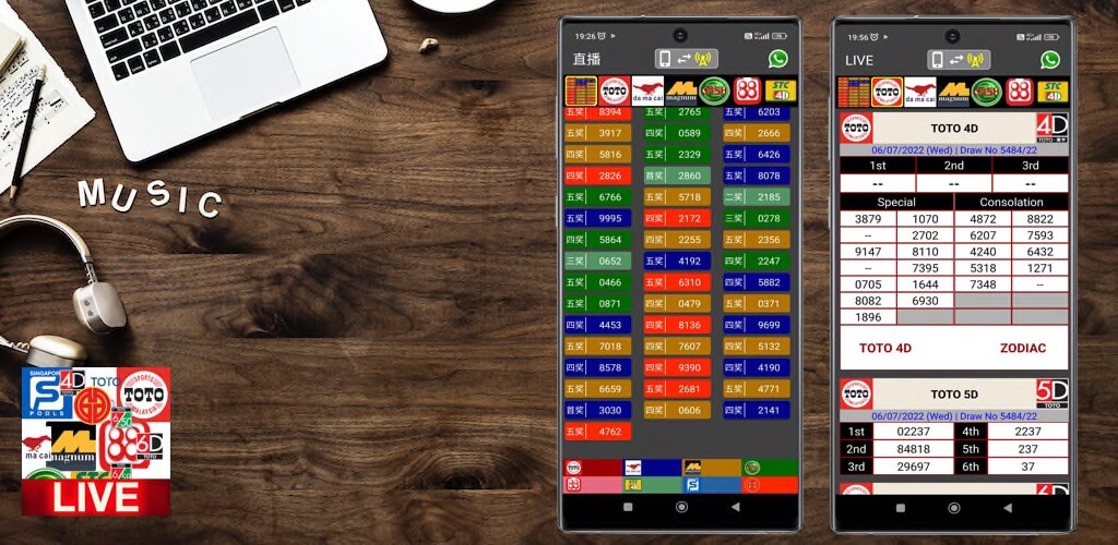 Run android online APK My 4D from MyAndroid or emulate My 4D using MyAndroid Run android online APK My 4D from MyAndroid or emulate My 4D using MyAndroid
