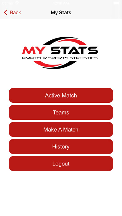 Emulate iPhone app My Amateur Stats using MyAndroid Emulate iPhone app My Amateur Stats using MyAndroid