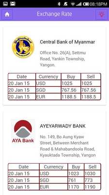 Emulate Android APK Myanmar Financial Information