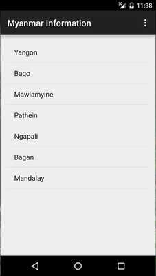 Emulate Android APK Myanmar Information Emulate Android APK Myanmar Information