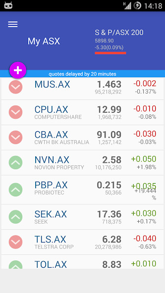 Run android online APK My ASX Australian Stock Market from MyAndroid or emulate My ASX Australian Stock Market using MyAndroid Run android online APK My ASX Australian Stock Market from MyAndroid or emulate My ASX Australian Stock Market using MyAndroid