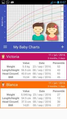 Emulate Android APK My Baby Charts Emulate Android APK My Baby Charts