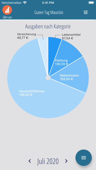 Emulate iPhone app MyBudgetary using MyAndroid