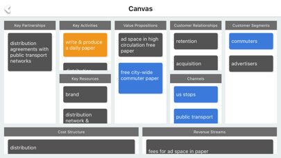 Emulate iPhone app My Business Canvas using MyAndroid Emulate iPhone app My Business Canvas using MyAndroid
