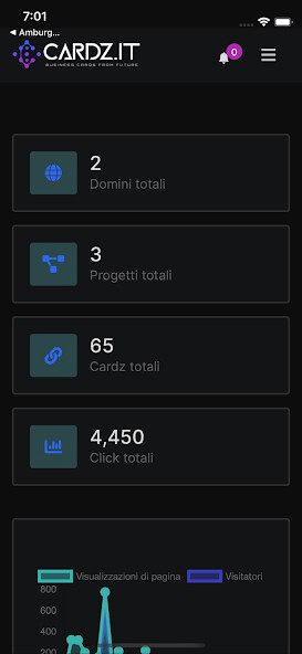 Run android online APK My Cardz from MyAndroid or emulate My Cardz using MyAndroid