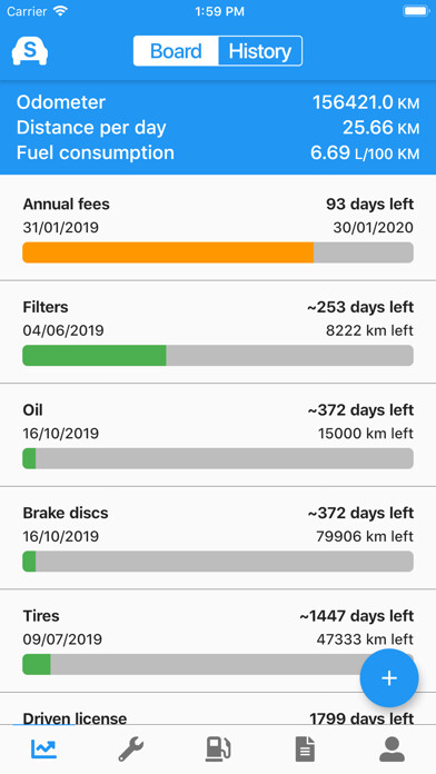 Emulate iPhone app My Car Service -Car management using MyAndroid