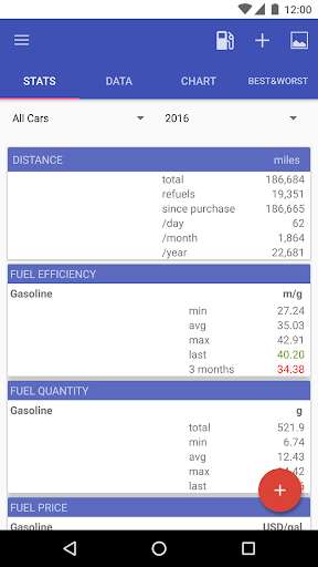 Run android online APK My Cars (Fuel logger++) from MyAndroid or emulate My Cars (Fuel logger++) using MyAndroid Run android online APK My Cars (Fuel logger++) from MyAndroid or emulate My Cars (Fuel logger++) using MyAndroid