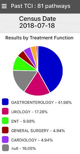 Run android online APK MyClearApp from MyAndroid or emulate MyClearApp using MyAndroid