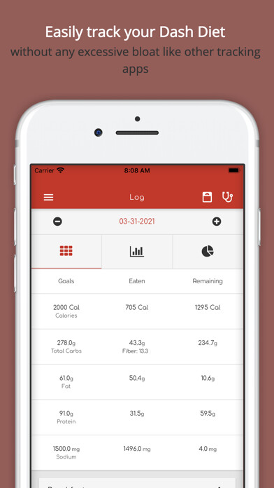 Emulate iPhone app My Dash Diet: #1 Food Tracker using MyAndroid Emulate iPhone app My Dash Diet: #1 Food Tracker using MyAndroid