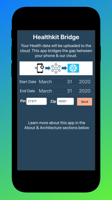 Emulate iPhone app MyDay Health using MyAndroid Emulate iPhone app MyDay Health using MyAndroid