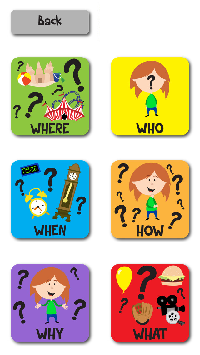 Emulate iPhone app My Day With WH Words - A Social Story and Beginning Speech Tool using MyAndroid Emulate iPhone app My Day With WH Words - A Social Story and Beginning Speech Tool using MyAndroid
