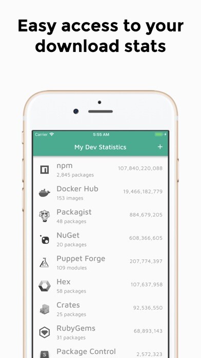 Emulate iPhone app My Dev Statistics using MyAndroid Emulate iPhone app My Dev Statistics using MyAndroid
