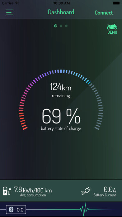 Emulate iPhone app MYEnergica using MyAndroid