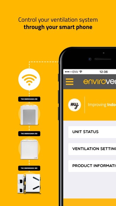Emulate iPhone app myenvirovent using MyAndroid