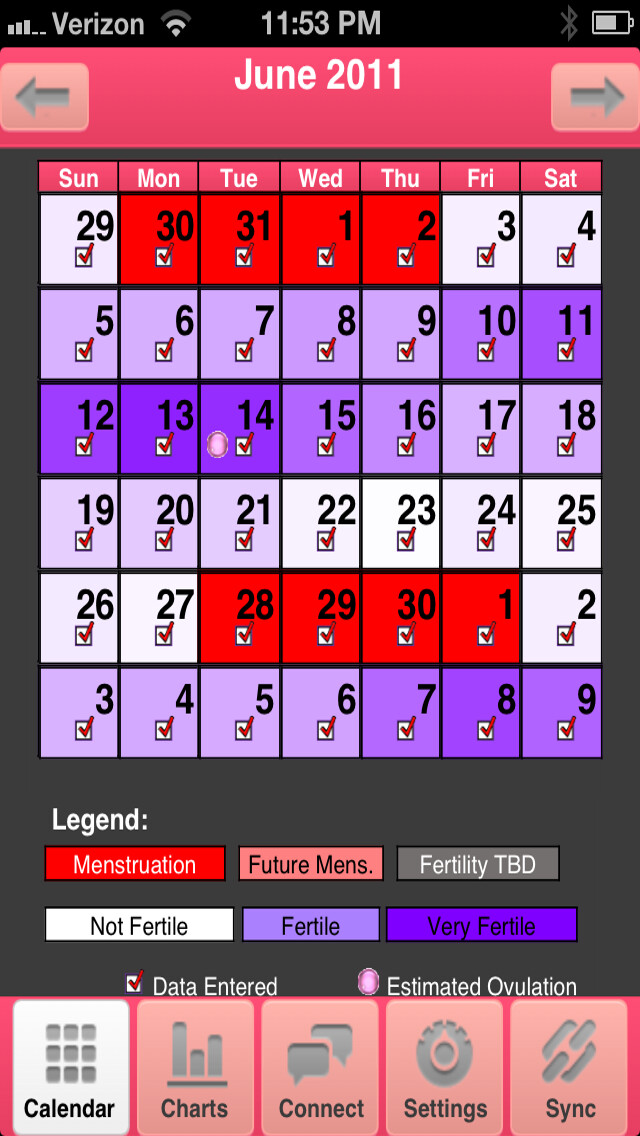 Emulate iPhone app My Fertility Charts using MyAndroid Emulate iPhone app My Fertility Charts using MyAndroid