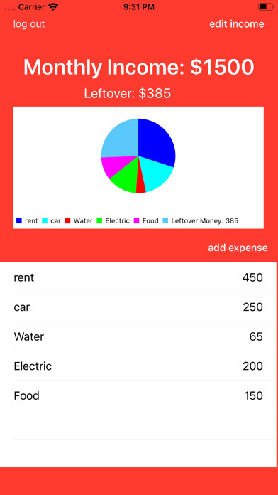 Emulate iPhone app My Finance - Budget App using MyAndroid Emulate iPhone app My Finance - Budget App using MyAndroid