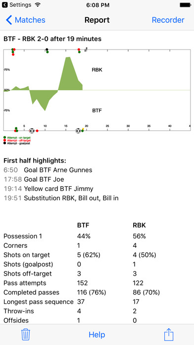 Emulate iPhone app MyFootballStats using MyAndroid Emulate iPhone app MyFootballStats using MyAndroid