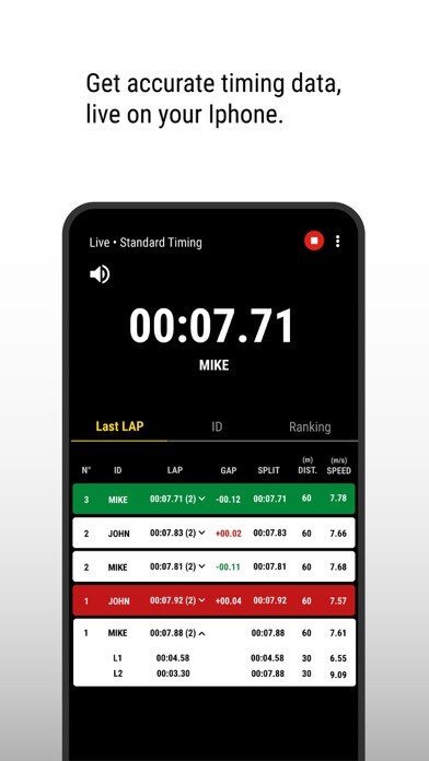 Emulate iPhone app MyFreelap using MyAndroid Emulate iPhone app MyFreelap using MyAndroid