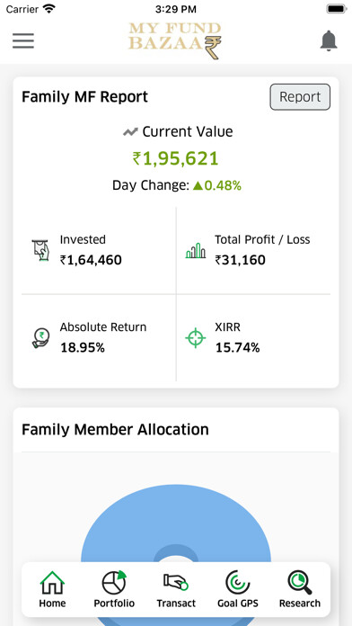 Emulate iPhone app MyFundBazaar using MyAndroid Emulate iPhone app MyFundBazaar using MyAndroid