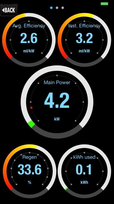 Emulate iPhone app MyGreenVoltConnect using MyAndroid Emulate iPhone app MyGreenVoltConnect using MyAndroid