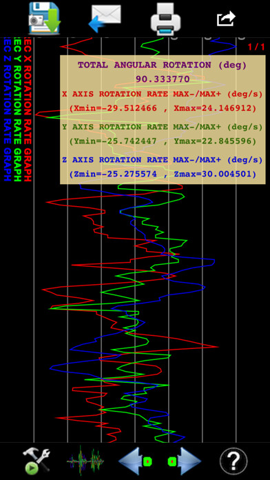Emulate iPhone app myGyroscope using MyAndroid Emulate iPhone app myGyroscope using MyAndroid