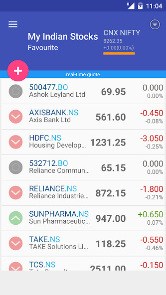Run android online APK My Indian Stock Market from MyAndroid or emulate My Indian Stock Market using MyAndroid Run android online APK My Indian Stock Market from MyAndroid or emulate My Indian Stock Market using MyAndroid