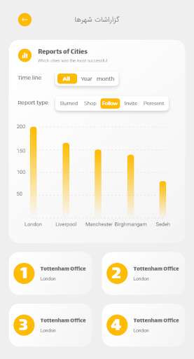 Run android online APK My Leader Analysis from MyAndroid or emulate My Leader Analysis using MyAndroid Run android online APK My Leader Analysis from MyAndroid or emulate My Leader Analysis using MyAndroid