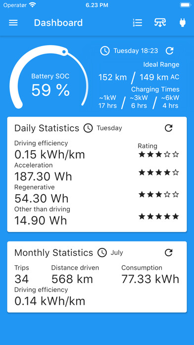 Emulate iPhone app My Leaf for Nissan EV using MyAndroid Emulate iPhone app My Leaf for Nissan EV using MyAndroid