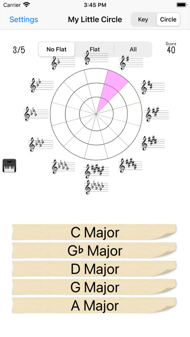 Emulate iPhone app My Little Circle using MyAndroid Emulate iPhone app My Little Circle using MyAndroid