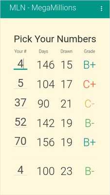 Emulate Android APK My Lucky Numbers: MegaMillions Emulate Android APK My Lucky Numbers: MegaMillions