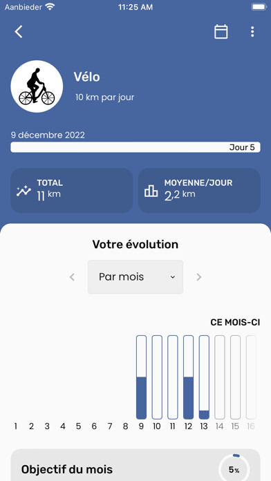 Emulate iPhone app MyMedicoach using MyAndroid Emulate iPhone app MyMedicoach using MyAndroid