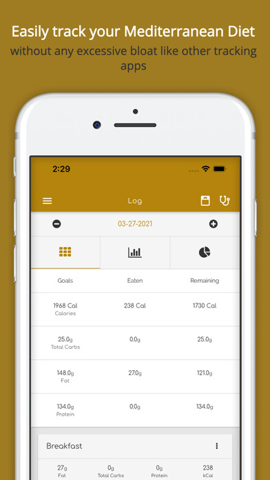 Emulate iPhone app My Mediterranean Diet Tracker using MyAndroid
